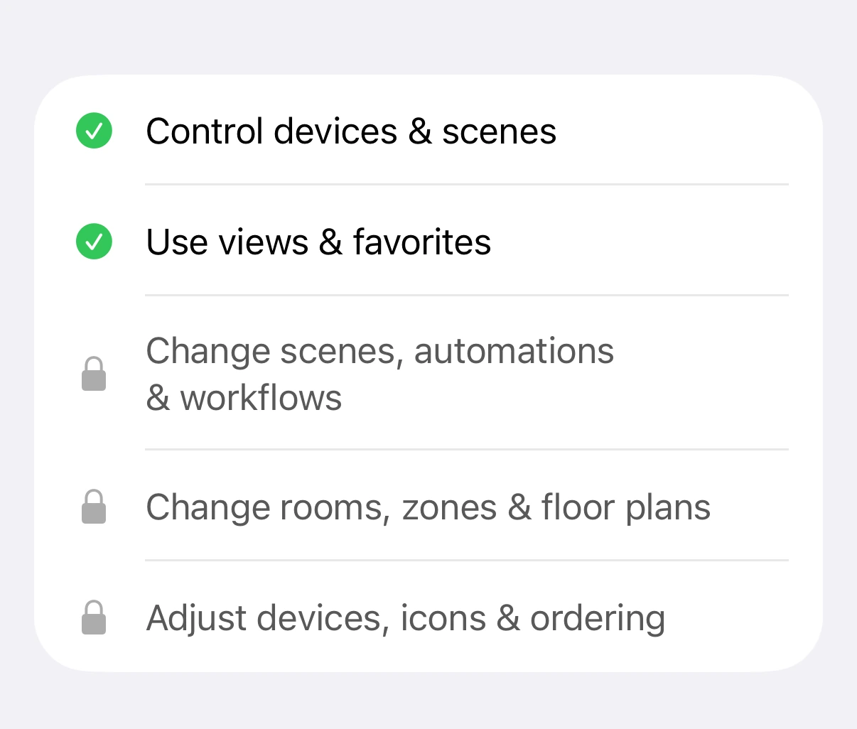 A list of member rights: control devices and scenes and use views and favourites are allowed, while changing scenes, automations and workflows, changing rooms, zones and floor plans, and adjusting devices, icons and ordering are locked