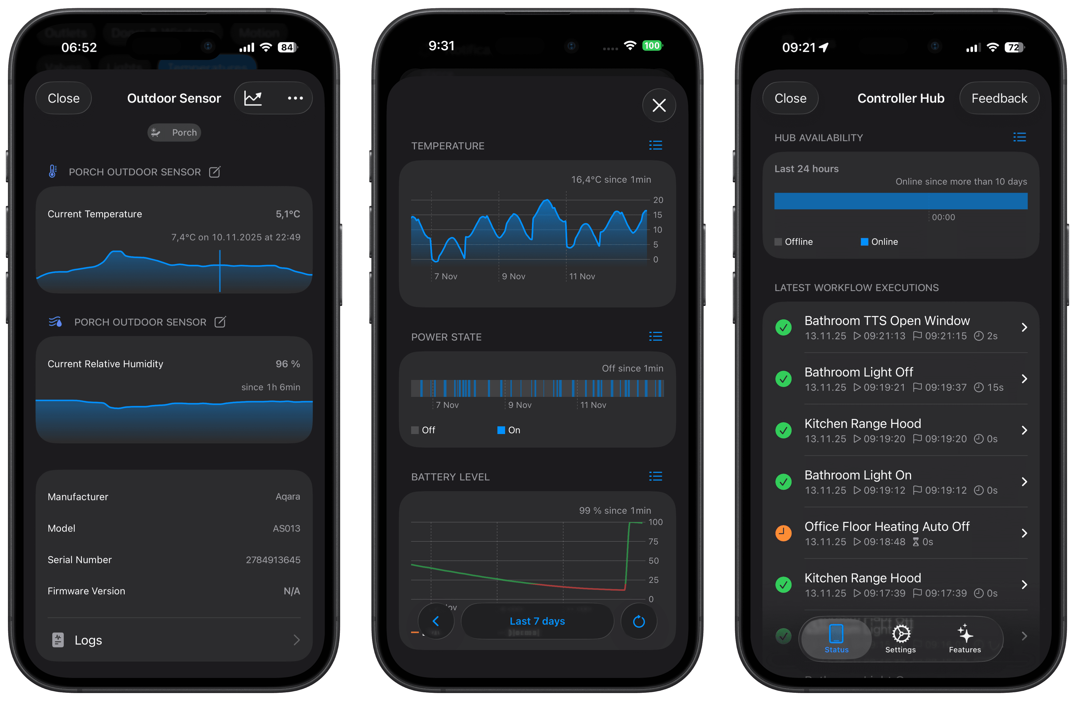 Controller chart view with temperature history