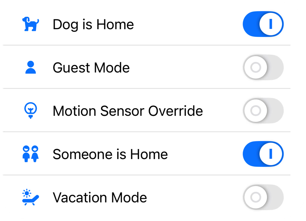 States overview with virtual toggles